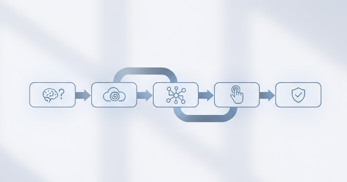 How AI Personal Assistants Work
